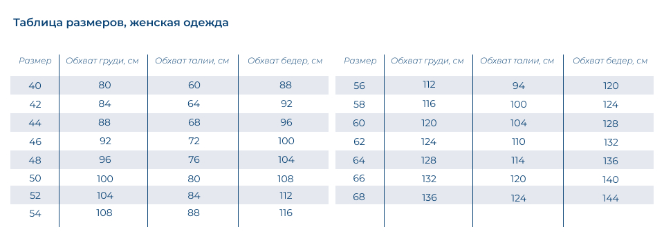 Таблица размеров_жен_СтильБ