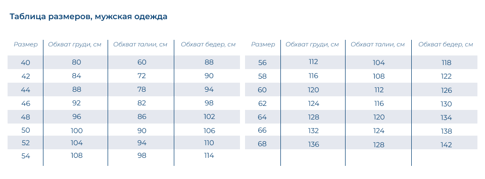 Таблица размеров_муж_СтильБ