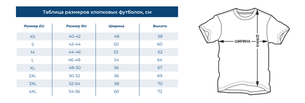 Таблица размеров-Тезис (1)