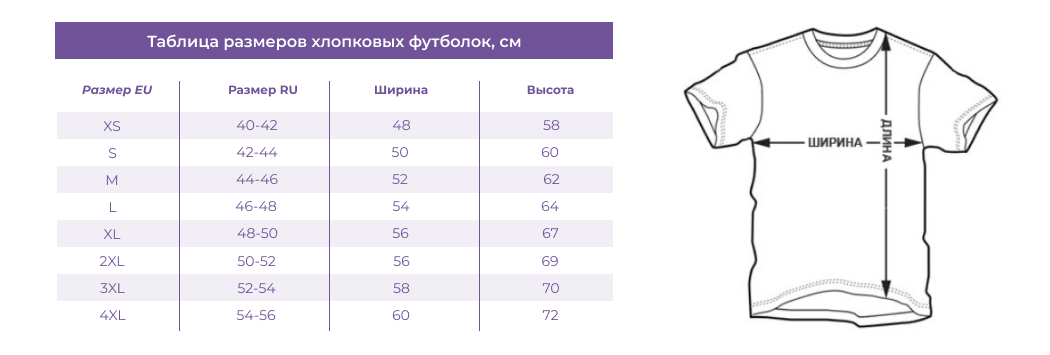 Таблица размеров-Тезис-2 (1)