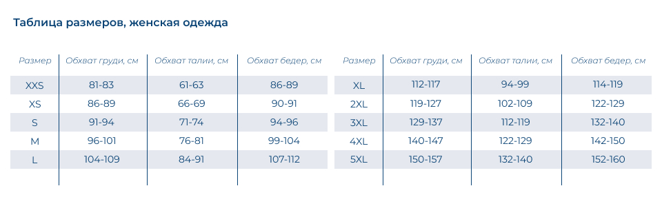 Таблица размеров_женская_Cherokee