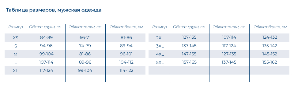 Таблица размеров_муж_Cherokee