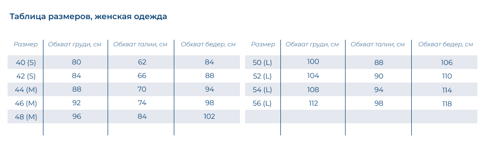 Таблица размеров_жен_Dr Nice