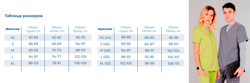 Таблица-размеров_Indiform_мед-одежда-ру