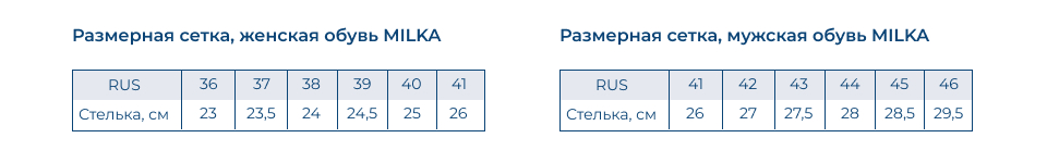 Размерная сетка_Milka