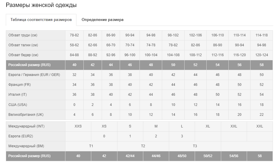 White Wears-женская одежда