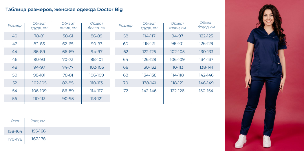 Таблица размеров_жен_Doctor Big_мед-одежда-ру